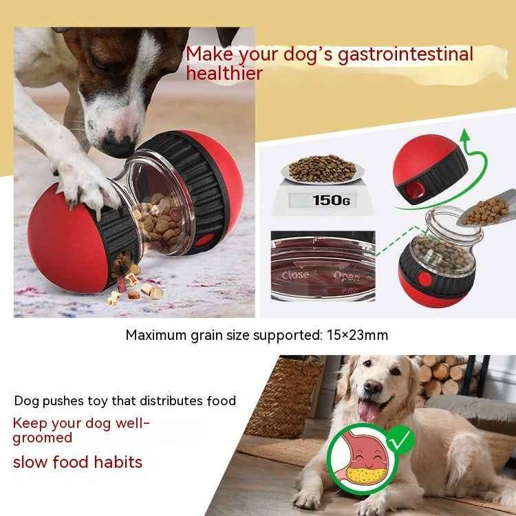 Food Dispensing Dog Toy Tumbler to Increase Intelligence Pets Toy Pet Products