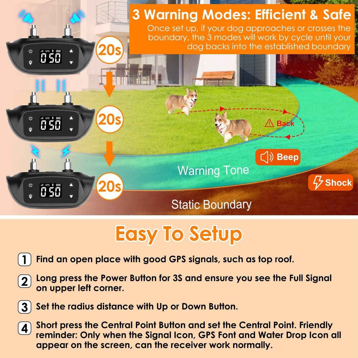 2 In 1 Waterproof Dog GPS Wireles, With 32-2887FT Radius, Fence Tracker Dog Collar