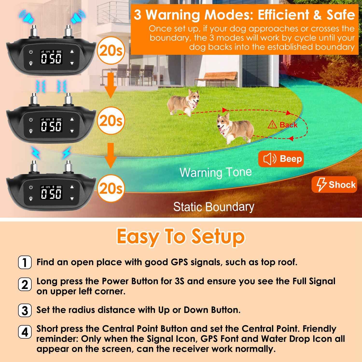 2 In 1 Waterproof Dog GPS Wireles, With 32-2887FT Radius, Fence Tracker Dog Collar