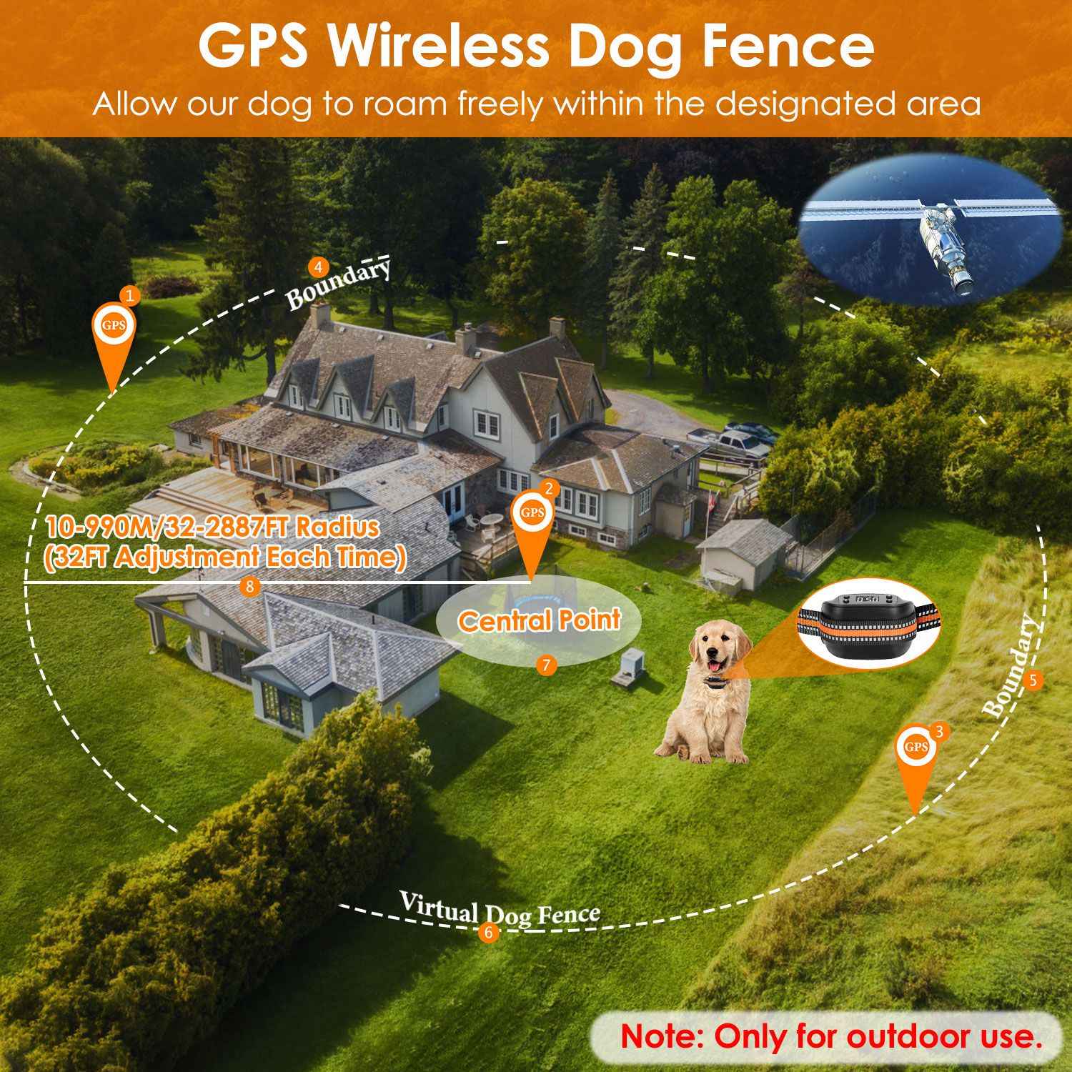 2 In 1 Waterproof Dog GPS Wireles, With 32-2887FT Radius, Fence Tracker Dog Collar