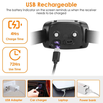 2 In 1 Waterproof Dog GPS Wireles, With 32-2887FT Radius, Fence Tracker Dog Collar