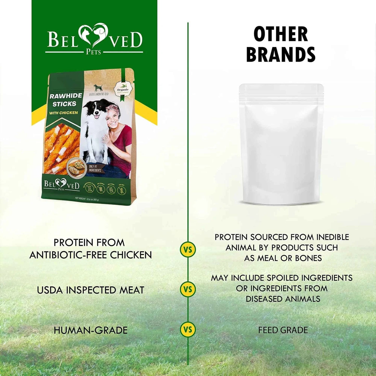 Chicken Wrapped Grain Free All Natural Dog Snack Sticks
