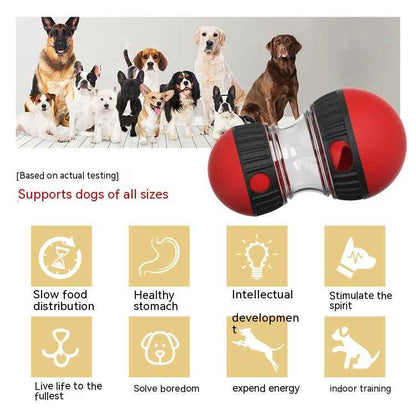 Food Dispensing Dog Toy Tumbler to Increase Intelligence Pets Toy Pet Products